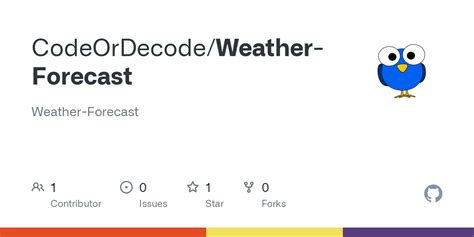 Weather Decoding The Code Behind Connecticuts Forecast