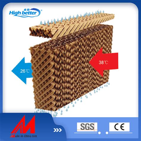 Farm Air Cooler Honeycomb Pad Evaporative Cooling Pad