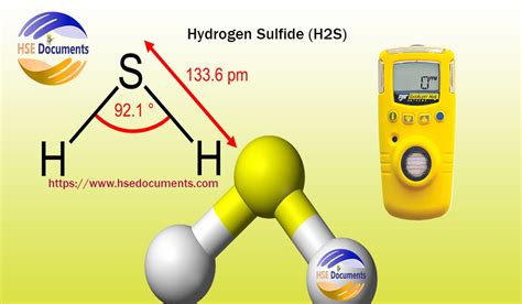 Hydrogen Sulfide H2s Hse Documents