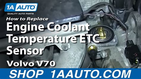 Volvo Engine Coolant