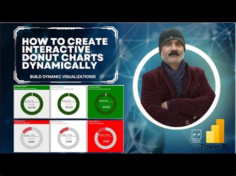 Designing Dynamic Donut Charts In Power BI Easy Visualization Tips