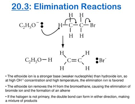 Hl Physical Organic Chemistry Supplementary Material Ppt Download