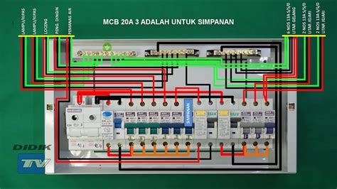 Pendawaian Elektrik Litar Skematik 3 Fasa Melukis Gambarajah Litar