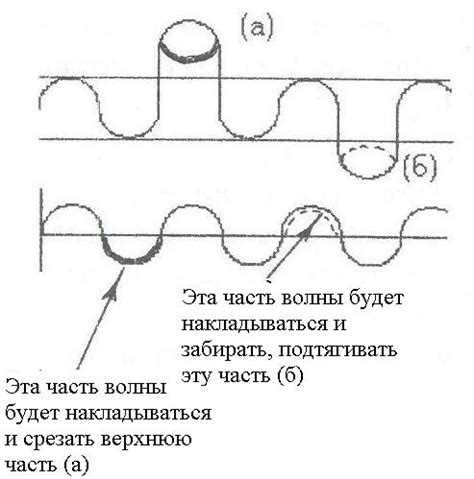 Многофункциональный Лечебный Аппарат Цзин Да Инструкцию - statyastyles