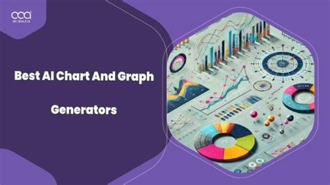 10 Best AI Chart And Graph Generators