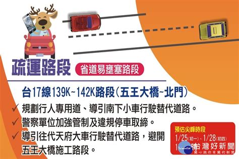 迎新年／台南區春節疏運 公路總局提醒民眾掌握路況免塞車 蕃新聞