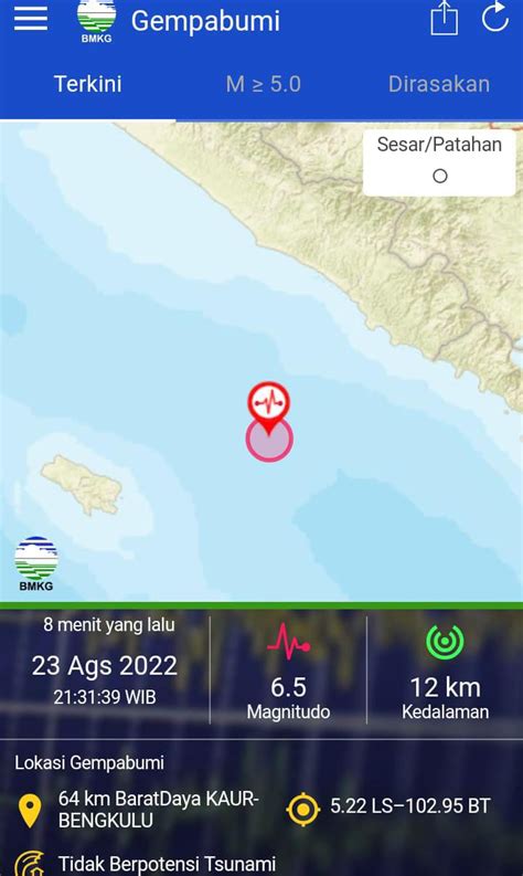 Gempa Di Bengkulu Sejumlah Warga Muara Enim Mengaku Merasakan Getaran