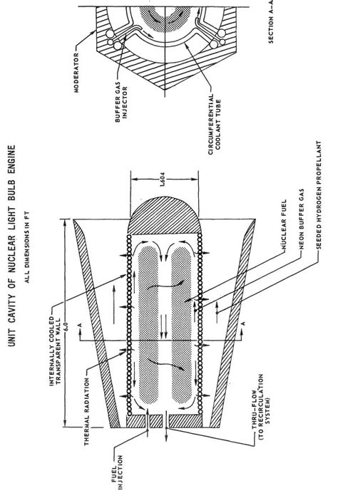 random nuclear stuff page  dr strangeloves nuclear palace