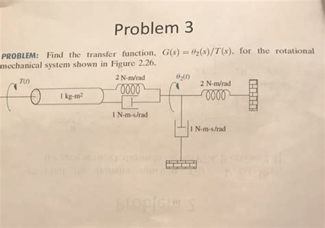 Solved Problem 3 PROBLEM Find The Transfer Function G S Chegg