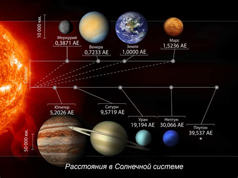 Солнечная система » Про НЛО, UFO, Фото, Видео, инопланетяне, что будет ...