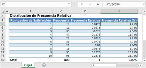 Calculo De Frecuencia Relativa Acumulada Y Porcentual Con Excel