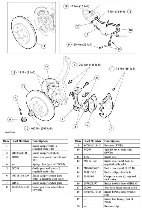 Ford F150 Spindle Nut Torque Specs