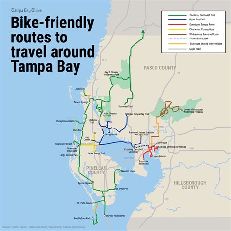 Best Bike Trails In Tampa Bay