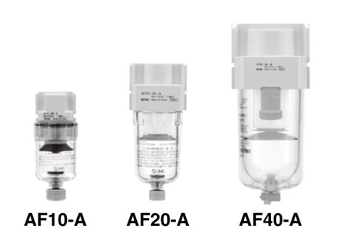 [SMC Pneumatics]Modular Type Air Filter AF30-03B-A — Mechatalk