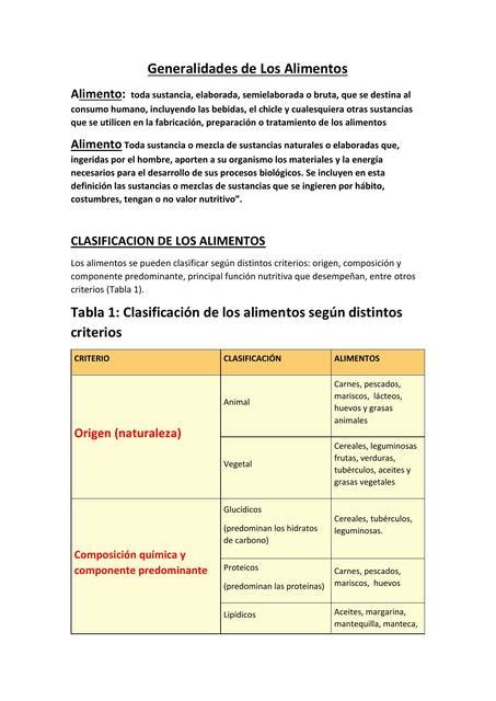 Introducción Y Generalidades De Química De Los Alimentos Carolyn