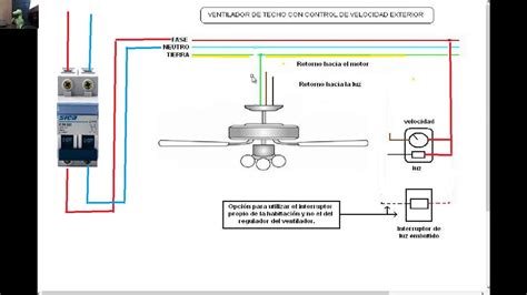 Diagrama Eléctrico De Un Ventilador De 3 Velocidades Diagra