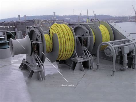 Double Drum Mooring Winch Mooring Winch Supplied By Aimix Group