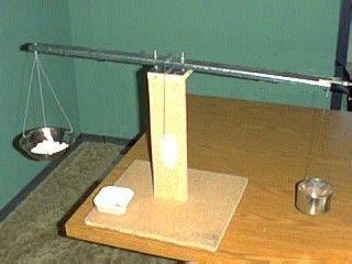 How To Make A Beam Balance Scale The Best Picture Of Beam