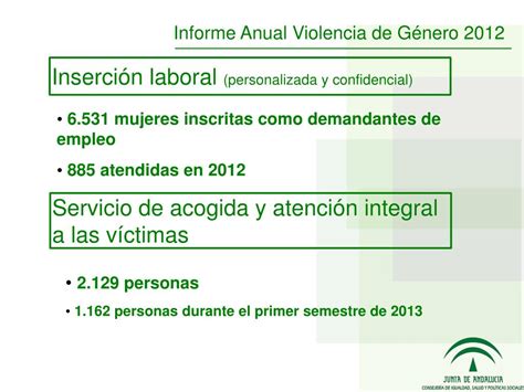 Ppt Informe Anual Violencia De G Nero Powerpoint Presentation