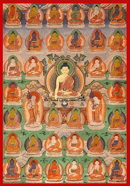 Buddhist Art Subjects Symbols Positions And Mudras Facts And Details