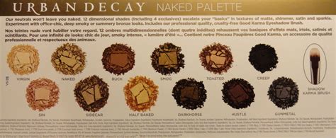 Urban Decay Naked Palette Nataly S Corner