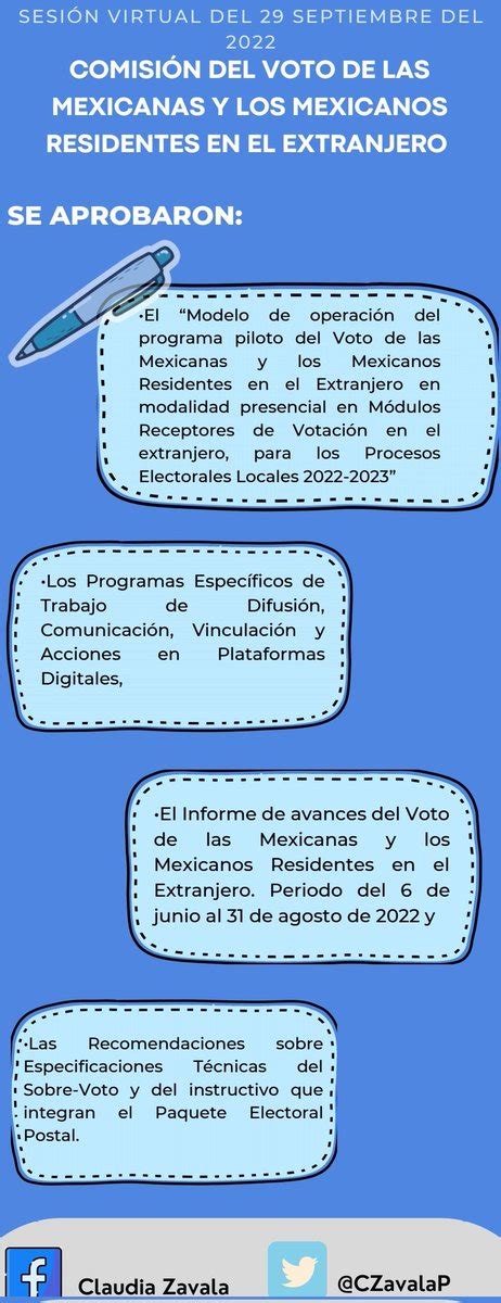 Inemexico On Twitter Rt Czavalap Comparto El Resumen De La Sesi N