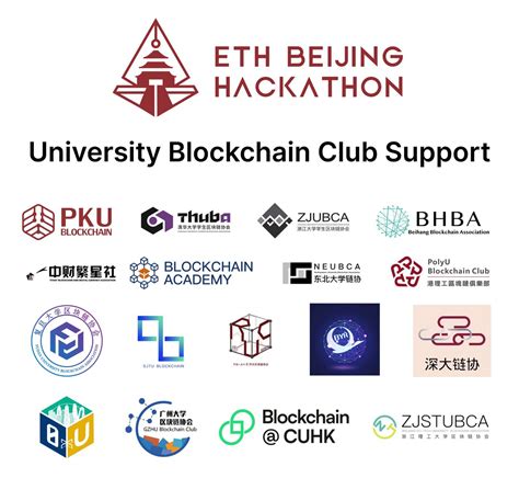 Xaa On Twitter Eth Beijing Hackathon