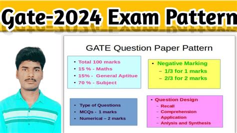 Gate Question Paper Pattern Gate Gate Exam Pattern