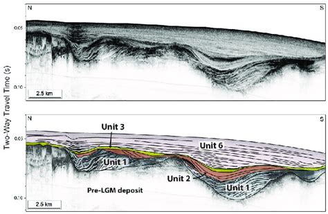 High Resolution Seismic Profile Chirp Showing Four Seismic Units