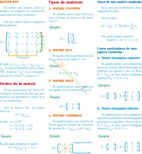 Matrices Ejercicios Resueltos Y Para Resolver Pdf