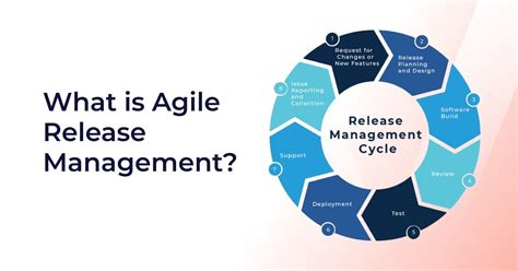 What is Agile Release Management? Best Practices Explained