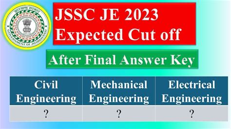 Jssc Je Expected Cut Off After Final Answer Key Jssc Je Latest