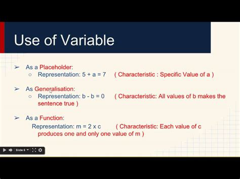 Maths Algebra Tutorial Learning About Relations And Functions Youtube