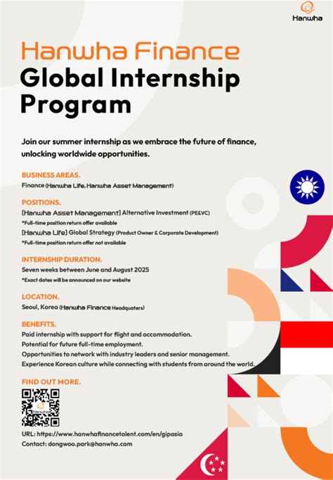 Hanwha Finance 2025 Global Internship Program Campus Recruiting Session
