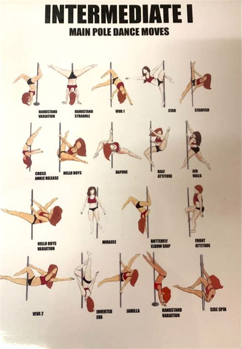 The Poster Shows How To Do Pole Dancing In Different Positions