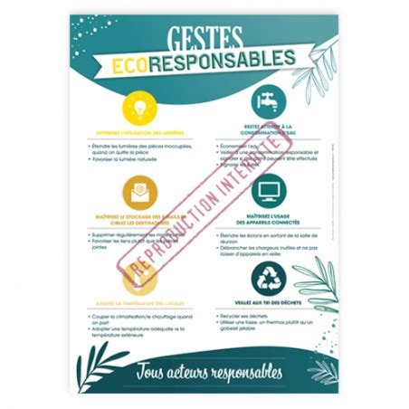 Affiche Graphito Prévention Gestes Ecoresponsables