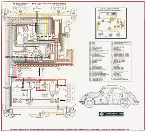 1971 Vw Beetle Ignition Switch Wiring Diagram Turn Signal Sw