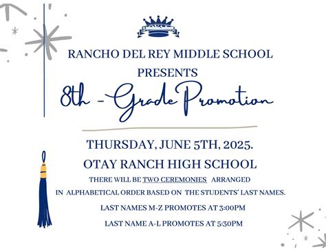 Rancho del Rey Middle School – Creating the Future…Honoring the Past