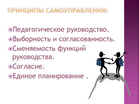 Классное ученическое самоуправление - презентация онлайн