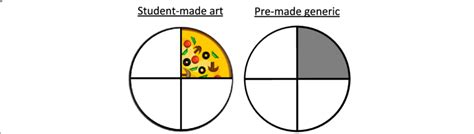 material   student  art  pre  generic