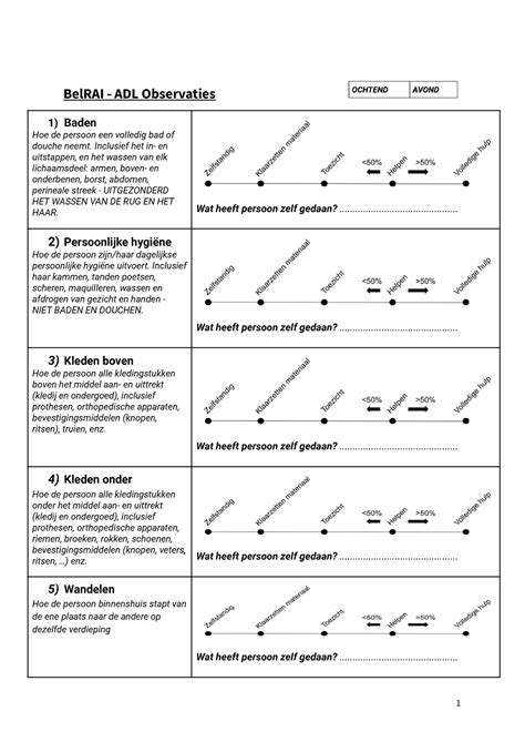 Belrai ADL Aandachtspunten Tijdens Zorg BelRAI ADL Observaties 1