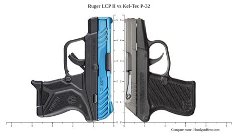 Ruger LCP II Vs Kel Tec P 32 Size Comparison Handgun Hero