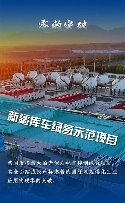 中国石化万吨级绿氢示范项目全面建成投产！财经头条