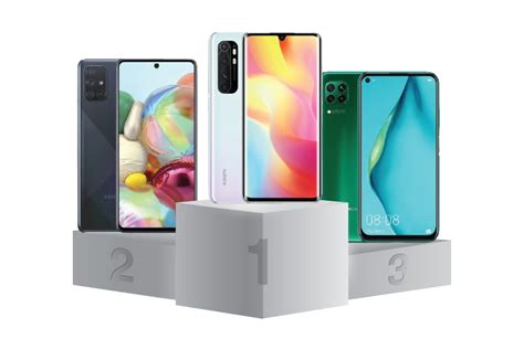 Nay Android Roka 2020 Poznáme Najobľúbenejšie Androidy A Výhercov 20 Cien
