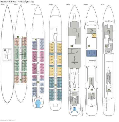 Wind Surf Deck Plans Diagrams Pictures Video