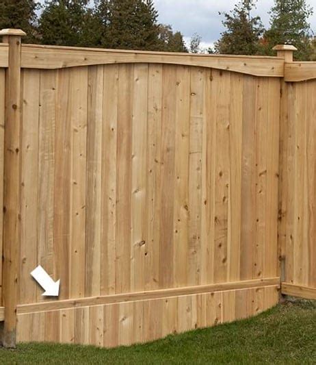 Under Fence Gap Filler Ideas Under Fencing Gap Fill Ehow Fence