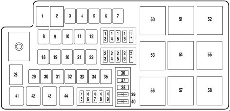 Lincoln L Fuse Box Location Wiring Diagram