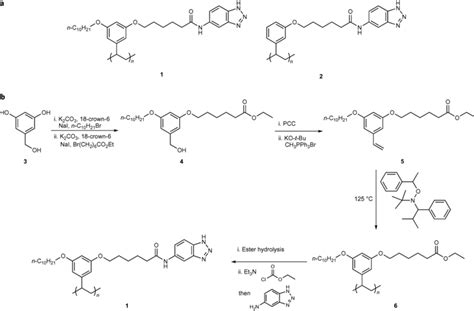 Structures And Synthesis Of Benzotriazole Based Polymers A