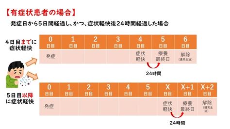 新型コロナウイルス感染症対策について｜盛岡市公式ホームページ