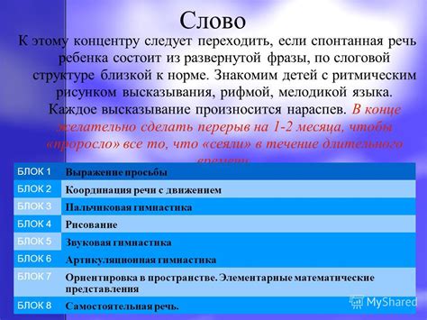 Презентация на тему: "МОТОРНАЯ АЛАЛИЯ По материалам книги Башинская Т.В ...